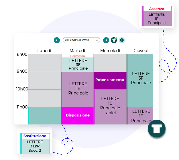 Planning EDT dell'orario settimanale, gestione delle attivit e assemze per scuole e universit